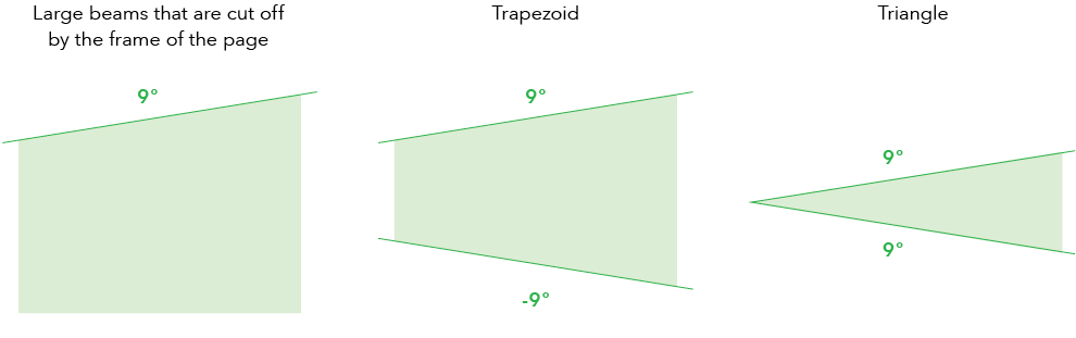 Base shapes for beams