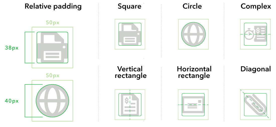 Minicon spacing diagram